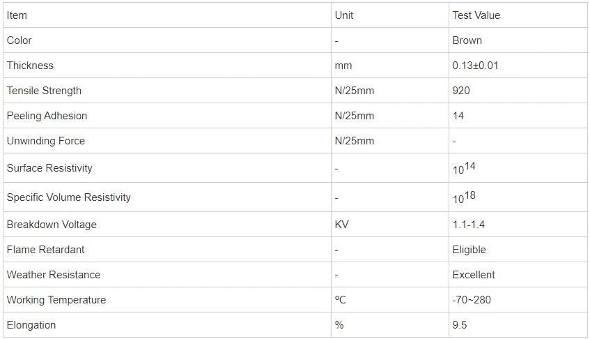High-Temperature PTFE Coated Fiberglass Tape High-Temperature PTFE Coated Fiberglass Tape
